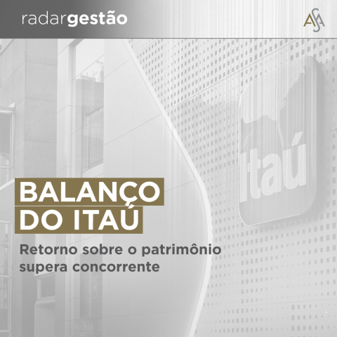 balanço do Itaú, bancos ITUB3, ITUB4, taxa de inadimplência, lucro, mercado financeiro, Ibovespa