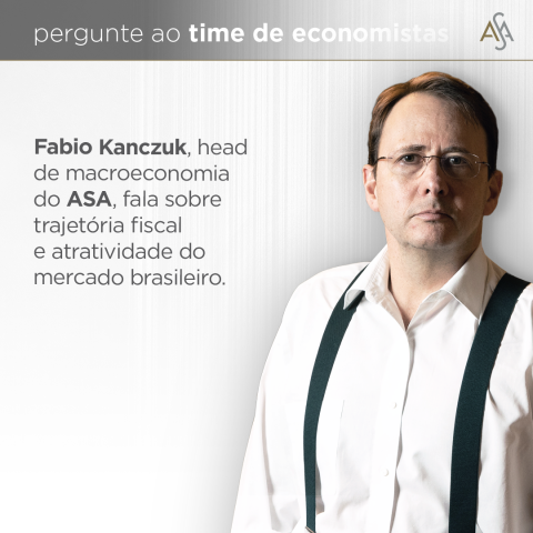 Fabio Kanczuk, macroeconomia, trajetória fiscal, déficit fiscal, taxa neutra de juros, juro neutro, Selic, Fed, banco central