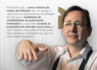 Fabio Kanczuk, meta de inflação, Banco Central, inflação, IPCA