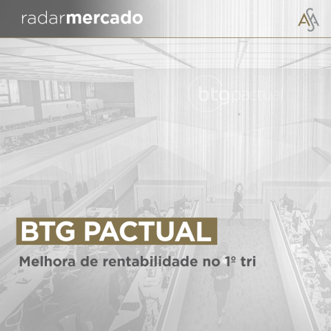 Balanço BTG Pactual, BPAC11, bancos, setor financeiro, bolsa brasileira, renda variável, ROE, instituição financeira, Ibovespa
