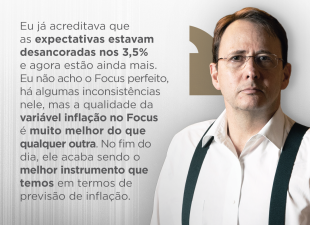 Fabio Kanczuk, Boletim Focus, Banco Central, juros, inflação, IPCA, Copom, Selic,